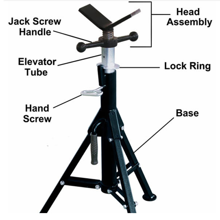 Pipe Stand Foldable Adjustable Jack Support